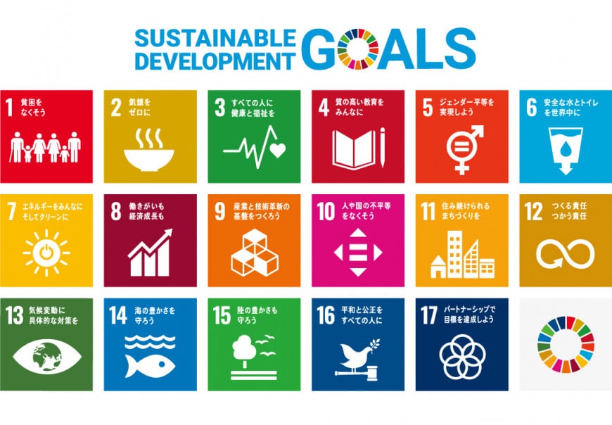 17の持続可能な開発目標「SDGs」